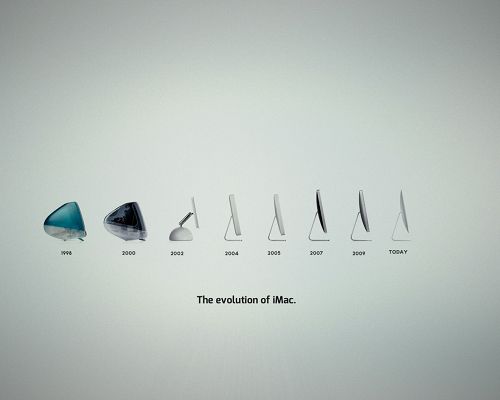 click to free download the wallpaper--Free Brand Posts, Showing the Evolution of Apple iMac, Appreciate the Improvement 